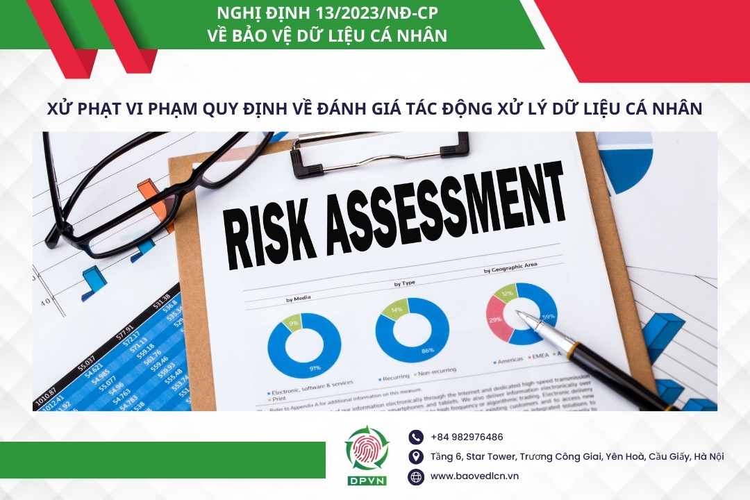 Xử phạt vi phạm quy định về đánh giá tác động xử lý dữ liệu cá nhân