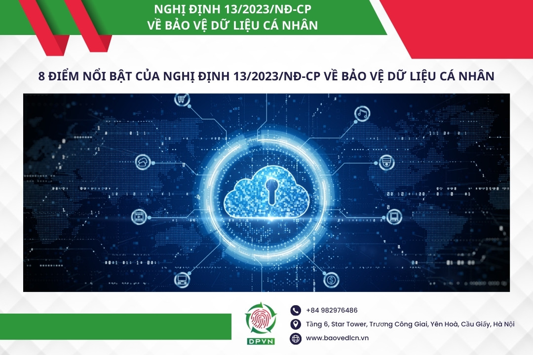 8 điểm nổi bật của Nghị định 13/2023/NĐ-CP về bảo vệ dữ liệu cá nhân