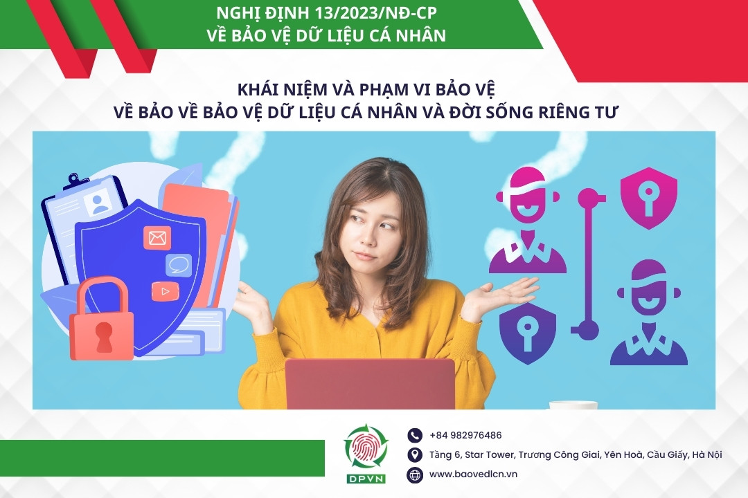 Khái niệm và phạm vi bảo vệ về bảo vệ dữ liệu cá nhân và đời sống riêng tư