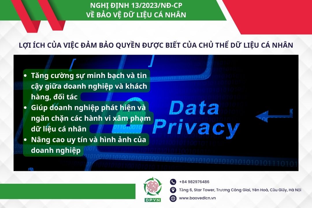 Lợi ích của việc đảm bảo quyền được biết của chủ thể dữ liệu cá nhân