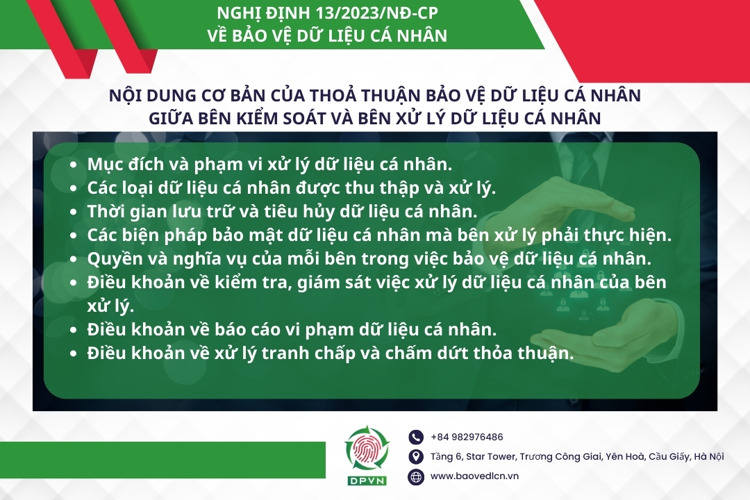 Nội dung cơ bản của thoả thuận bảo vệ dữ liệu cá nhân giữa bên kiểm soát và bên xử lý dữ liệu cá nhân