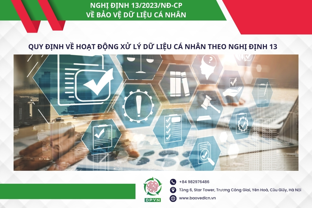 Quy định về hoạt động xử lý dữ liệu cá nhân theo Nghị định 13