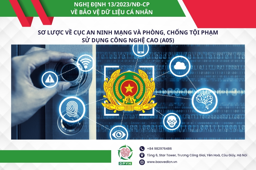 so luoc ve cuc an ninh mang va phong chong toi pham su dung cong nghe cao a05