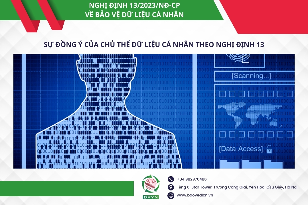 Sự đồng ý của chủ thể dữ liệu cá nhân theo Nghị định 13