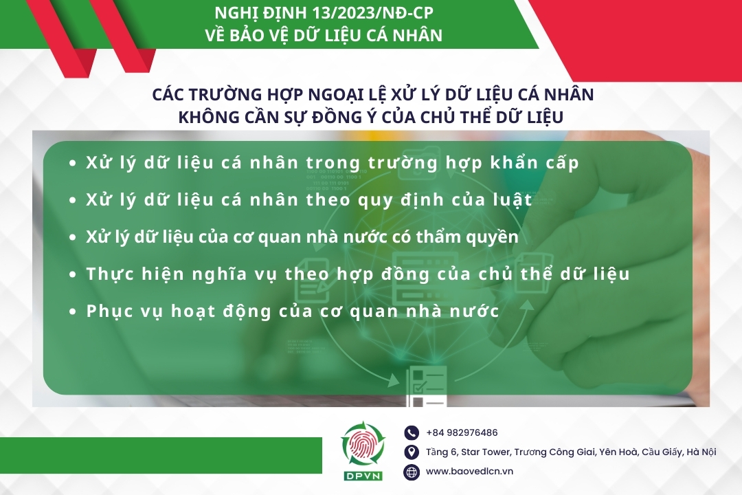 Trường hợp ngoại lệ xử lý dữ liệu cá nhân không cần sự đồng ý của chủ thể dữ liệu