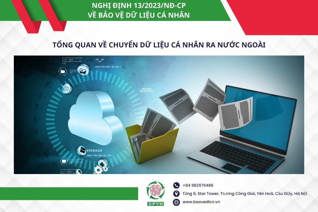 Tổng quan về chuyển dữ liệu cá nhân ra nước ngoài